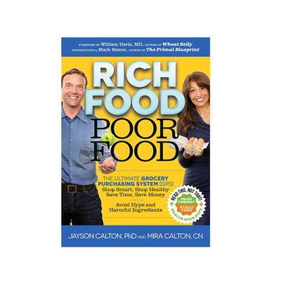 Podcast 413: Rich Food-Poor Food with Jayson & Mira Calton